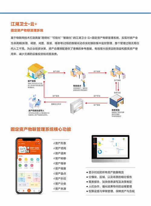 电竞实时比赛直播平台
·云+固定资产物联管理系统_02.png