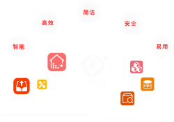 高校资产管理信息系统基于公司自主研发