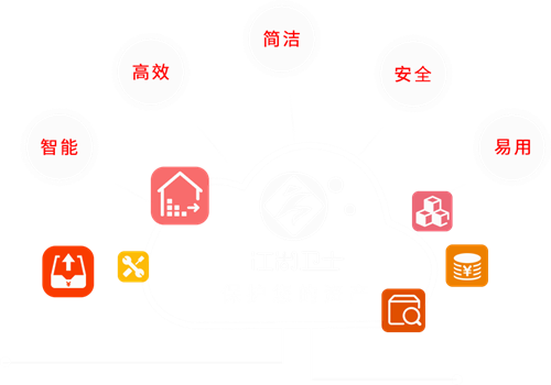 固定资产管理系统是一种用于企业管理