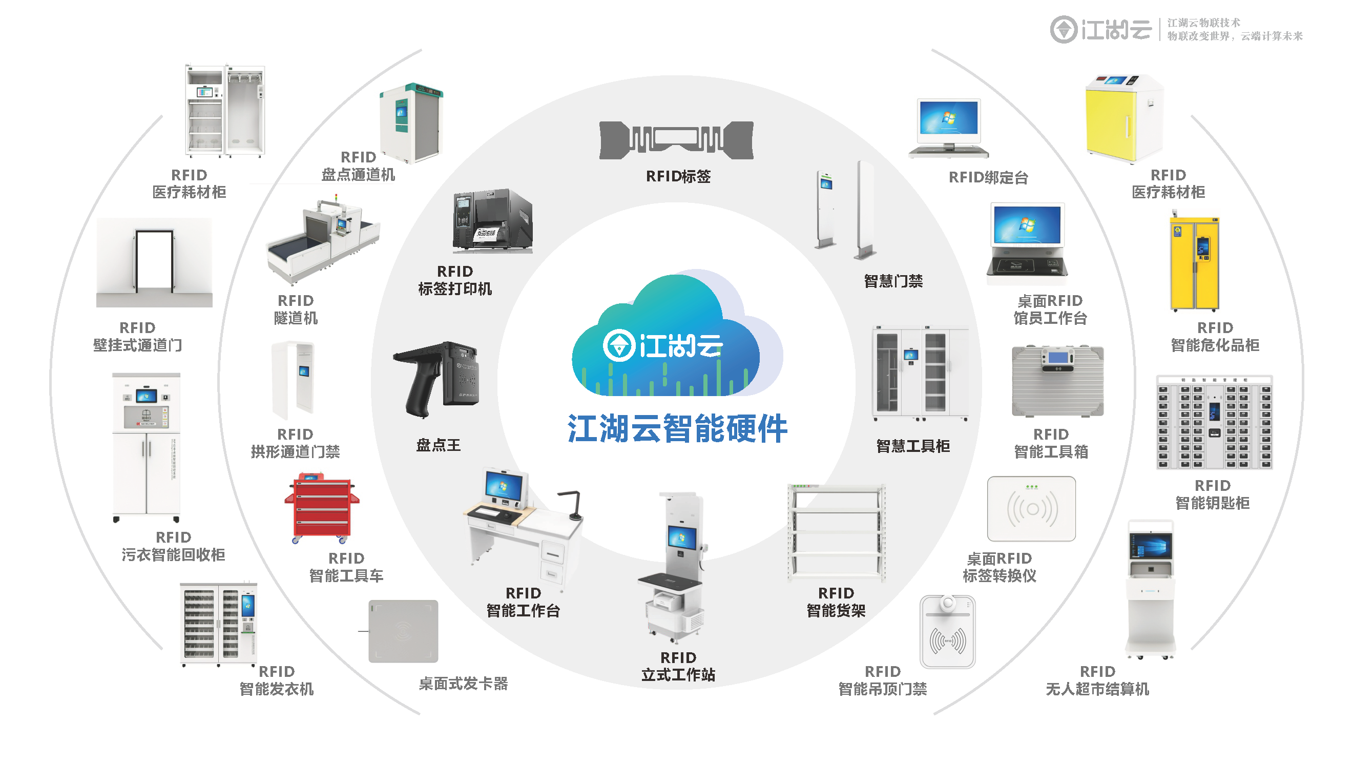学校固定资产管理系统
