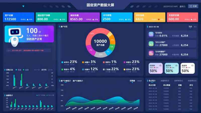 创新科技引领固定资产管理系统发展
